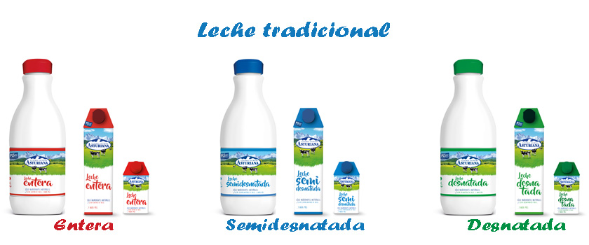 leche central lechera asturiana